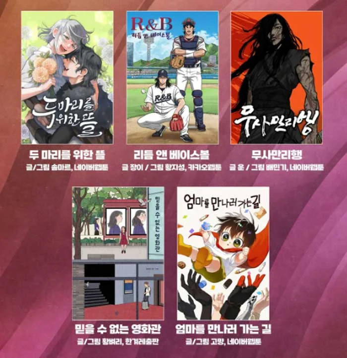Объявлены 5 победителей премии «Today's Korean Comics» 2025 года
