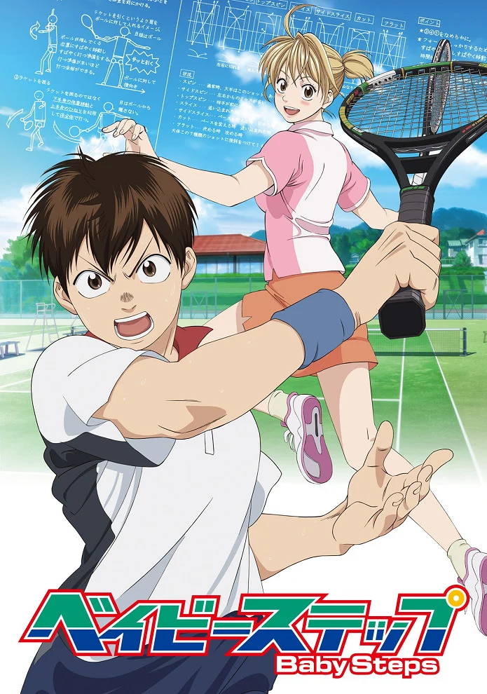 Первые шаги