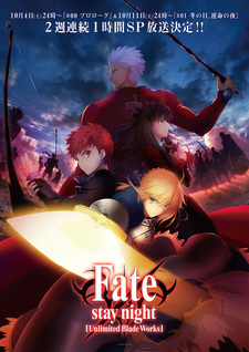 Продолжение коллаборации «Honkai: Star Rail x  Fate/stay night: Unlimited Blade Works»