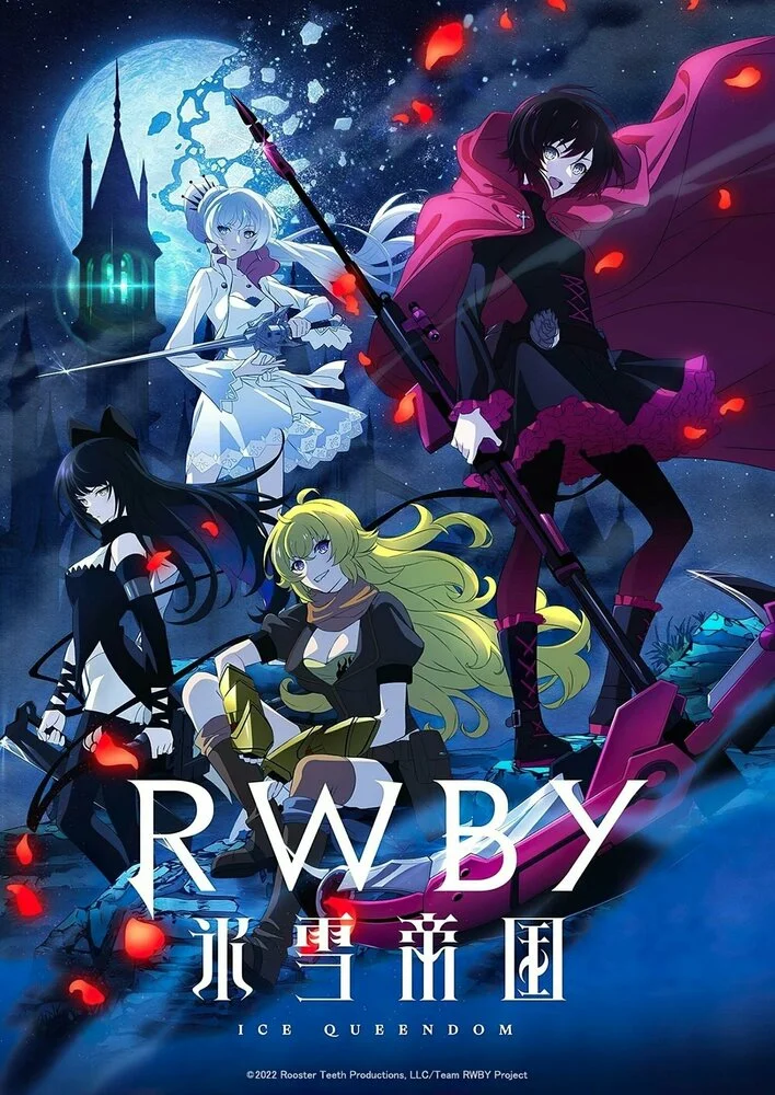 RWBY Ледяная империя (2022)