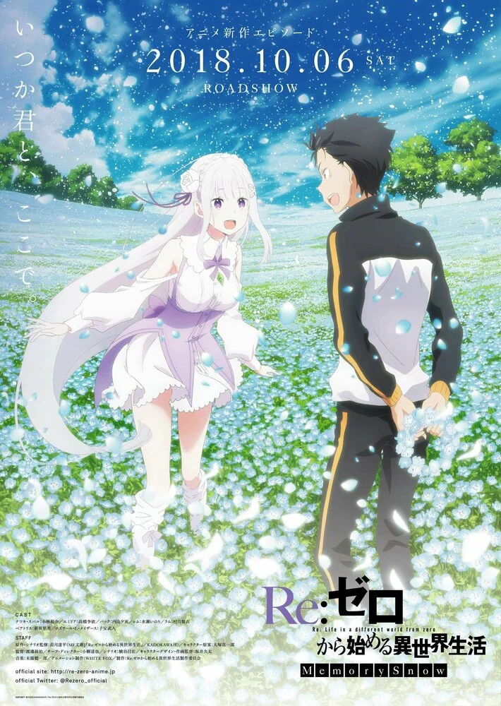 Re: Жизнь в альтернативном мире с нуля OVA (2018)