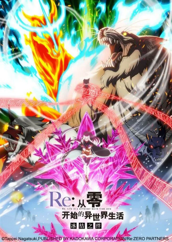 Re:Zero. Жизнь с нуля в альтернативном мире: Замороженные узы (2019)